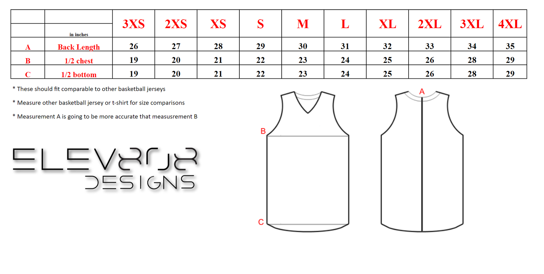 Chassi v2 LE Basketball Jersey